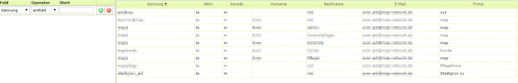 Benutzer Liste