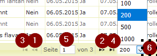 Tabelle Paginierung