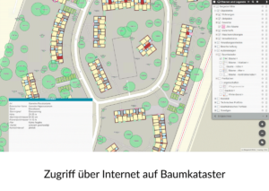 Zugriff Auf Baumkataster